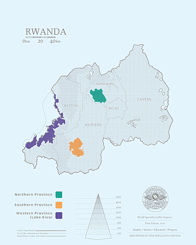 Rwanda